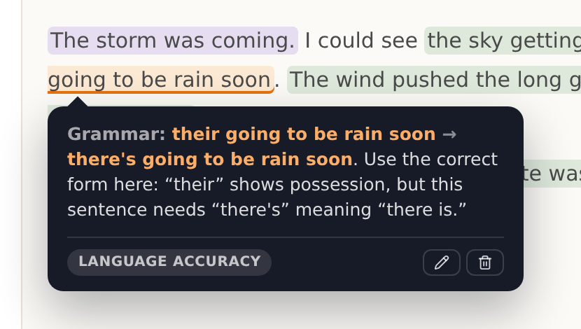 An annotation popover open over the phrase "going to be rain soon", carrying a grammar note, a LANGUAGE ACCURACY tag, and edit and delete buttons