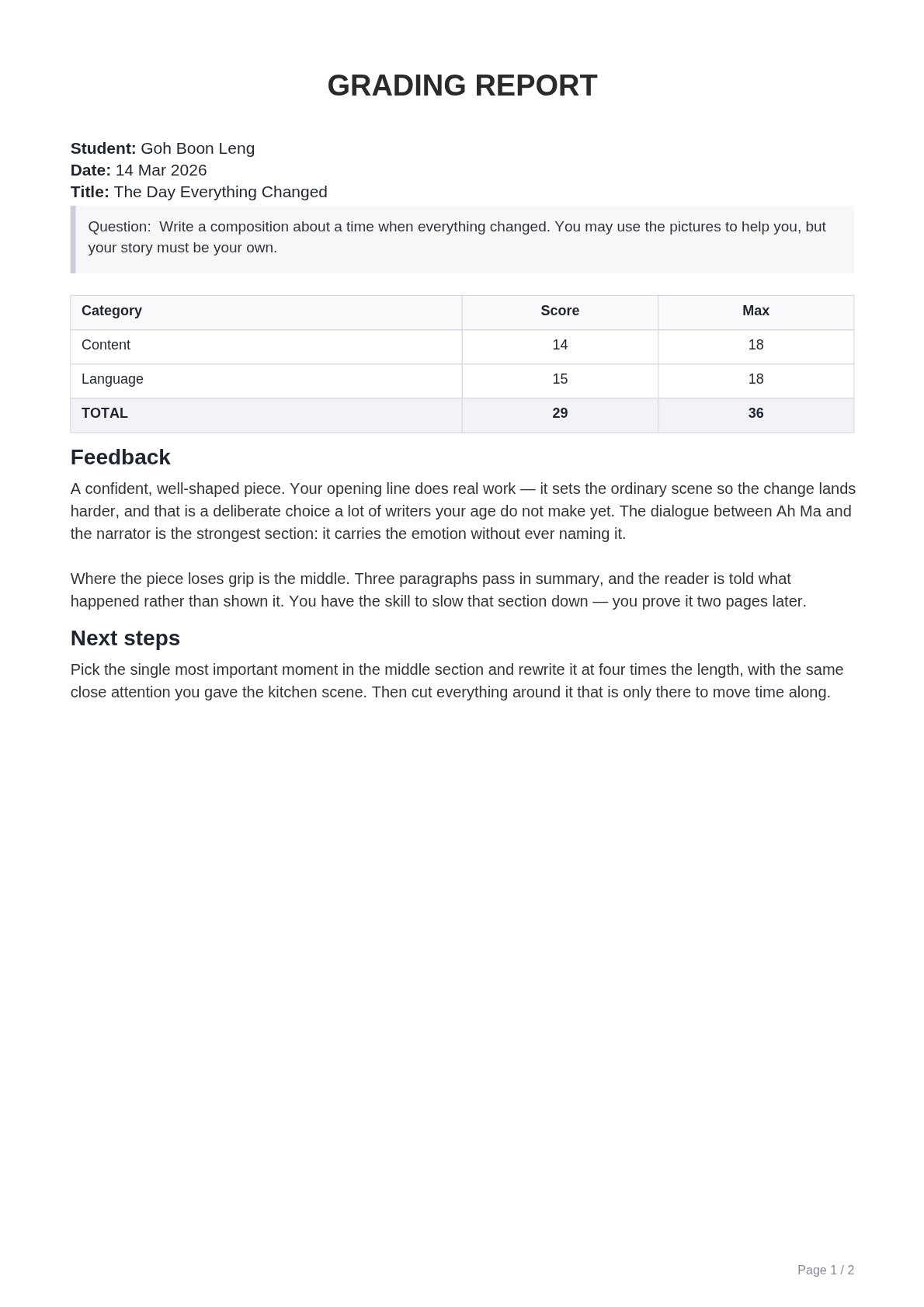 Page one of an exported grading report, showing scores by category, feedback and next steps